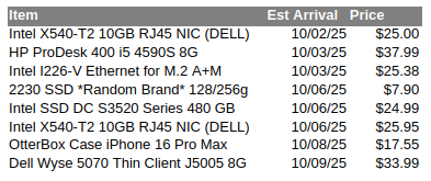 eBay Orders